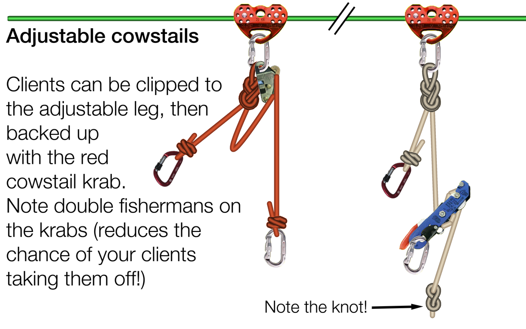 Tyrolean Theory Training for Underground Explorers